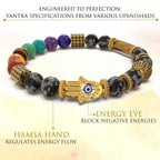 Rhama® Ancient Yantra - Tiger Eye Stone Chakra Yantra - For Women