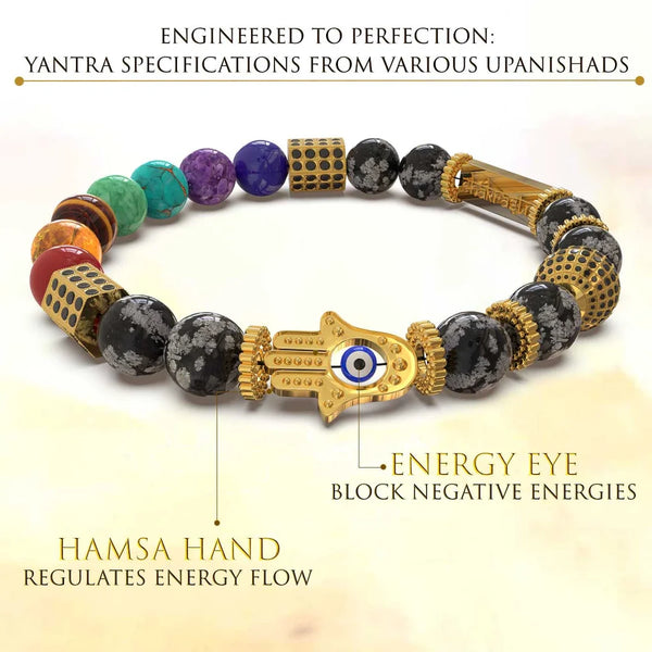 Rhama® Ancient Yantra - Tiger Eye Stone Chakra Yantra - For Women