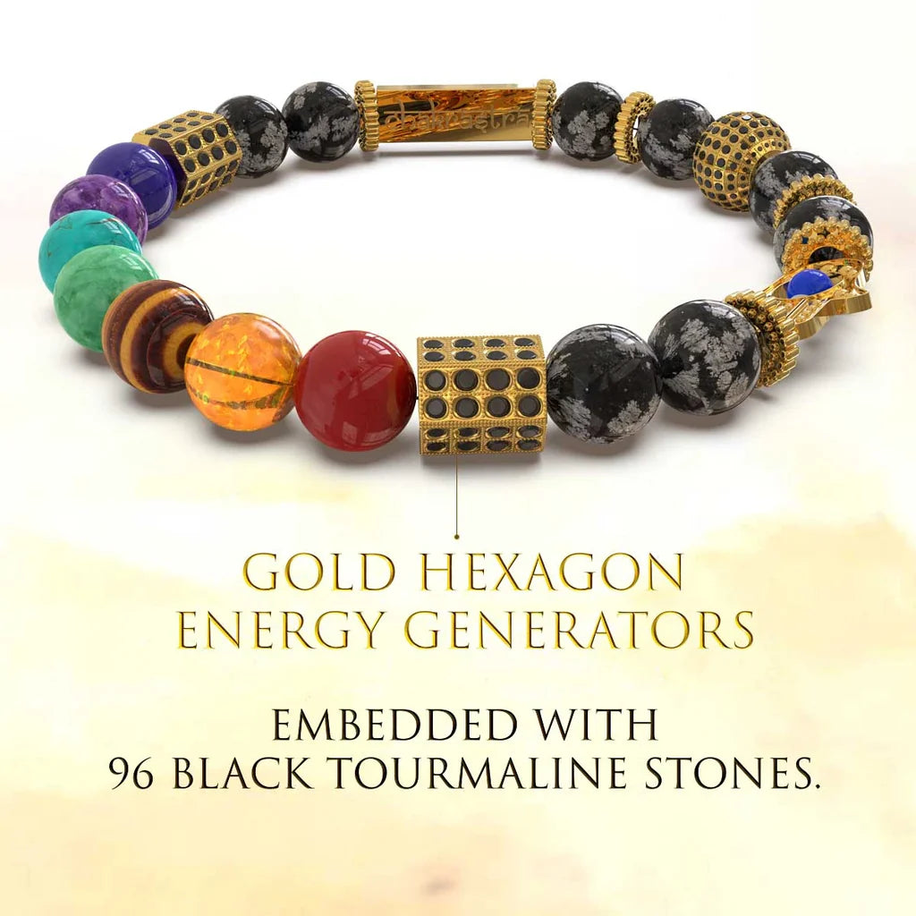 Rhama® Ancient Yantra - Tiger Eye Stone Chakra Yantra - For Women