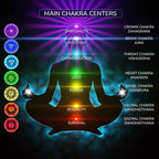 Rhama® Ancient Yantra - Tiger Eye Stone Chakra Yantra - For Women