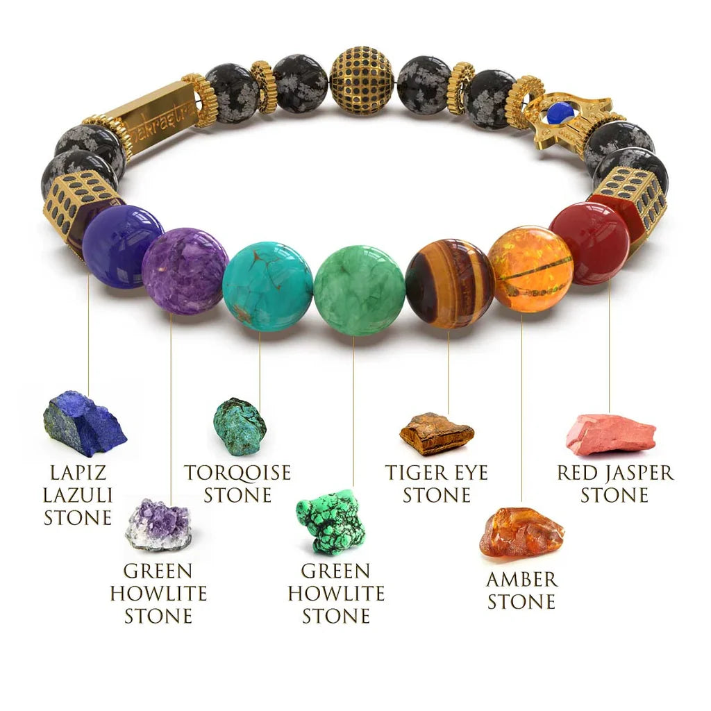 Rhama® Ancient Yantra - Tiger Eye Stone Chakra Yantra - For Women