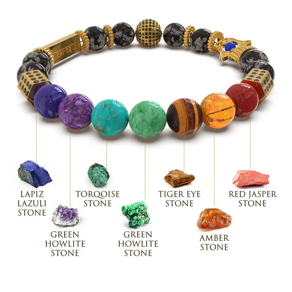 Rhama® Ancient Yantra - Tiger Eye Stone Chakra Yantra - For Women