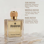 RHAMA Parisian Bouquet 50 ml perfume top, middle and base notes
